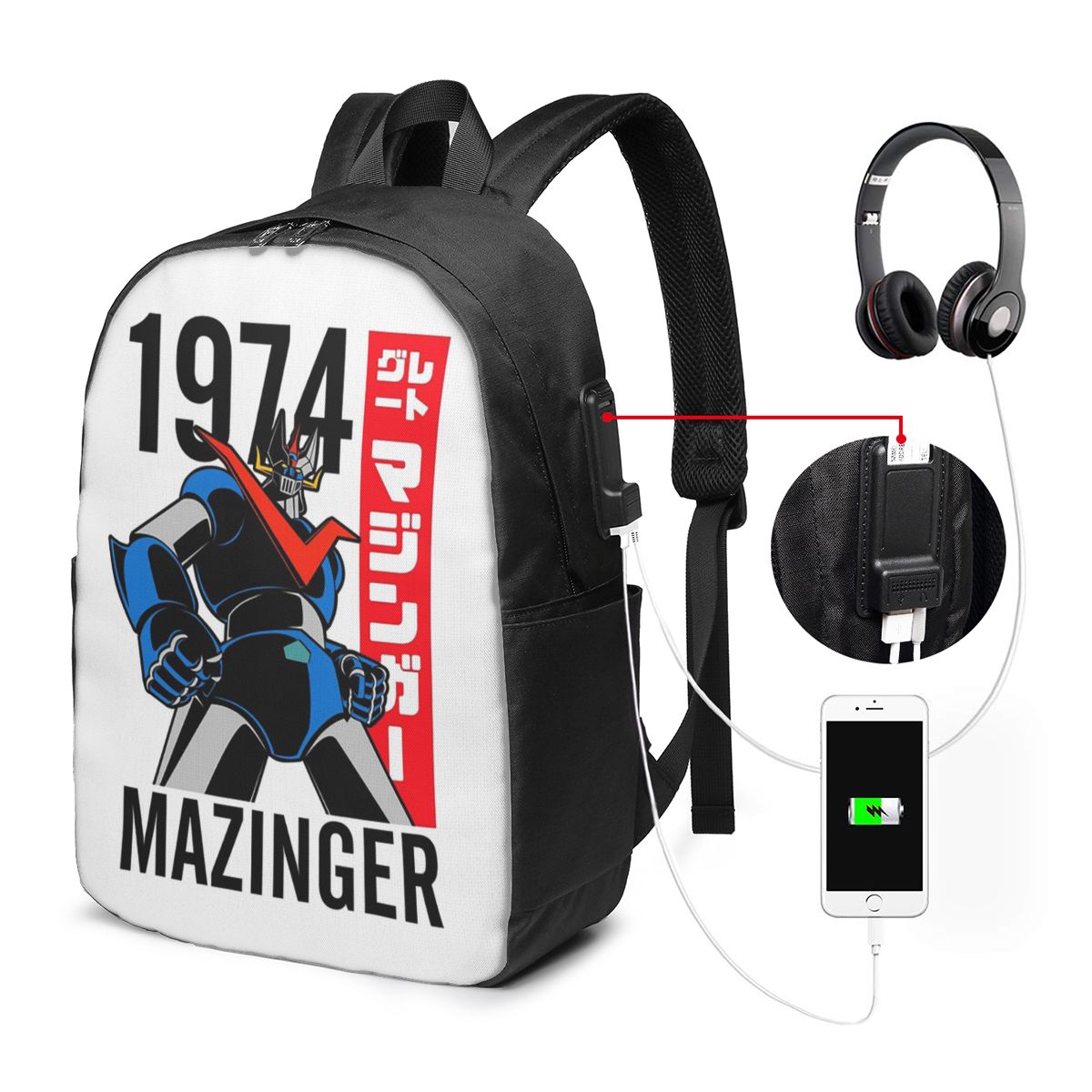 Anime & Cosplay Expo Acx 2025 - Mochila Mazinger Z Mad Robot Grendizer