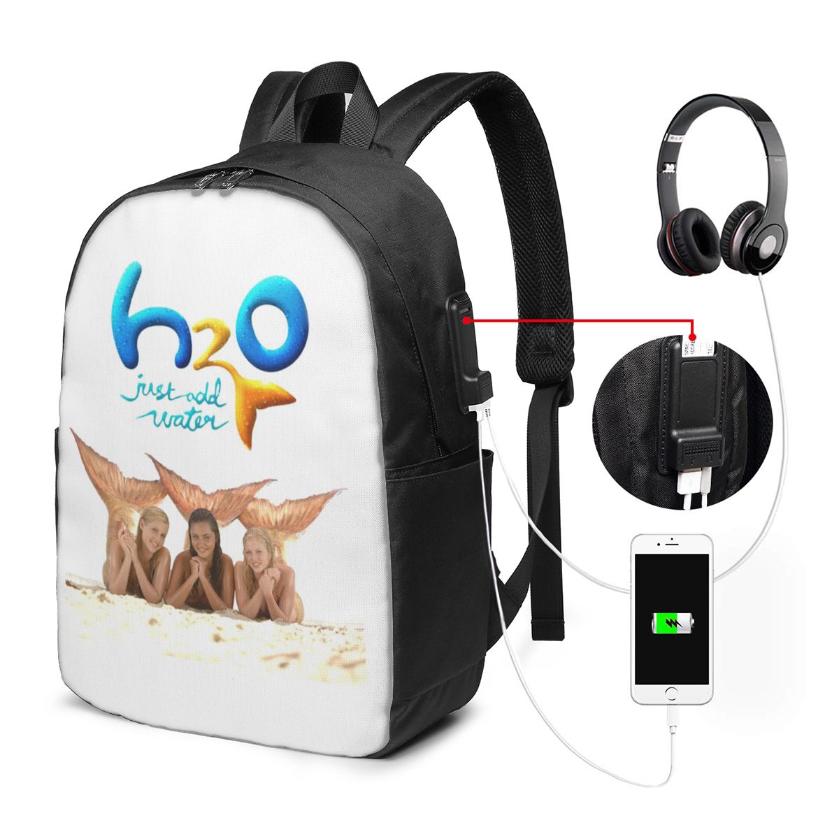 Mochila de Viagem H2O Just Add - Anime & Cosplay Expo Acx 2025 avaliação e preço